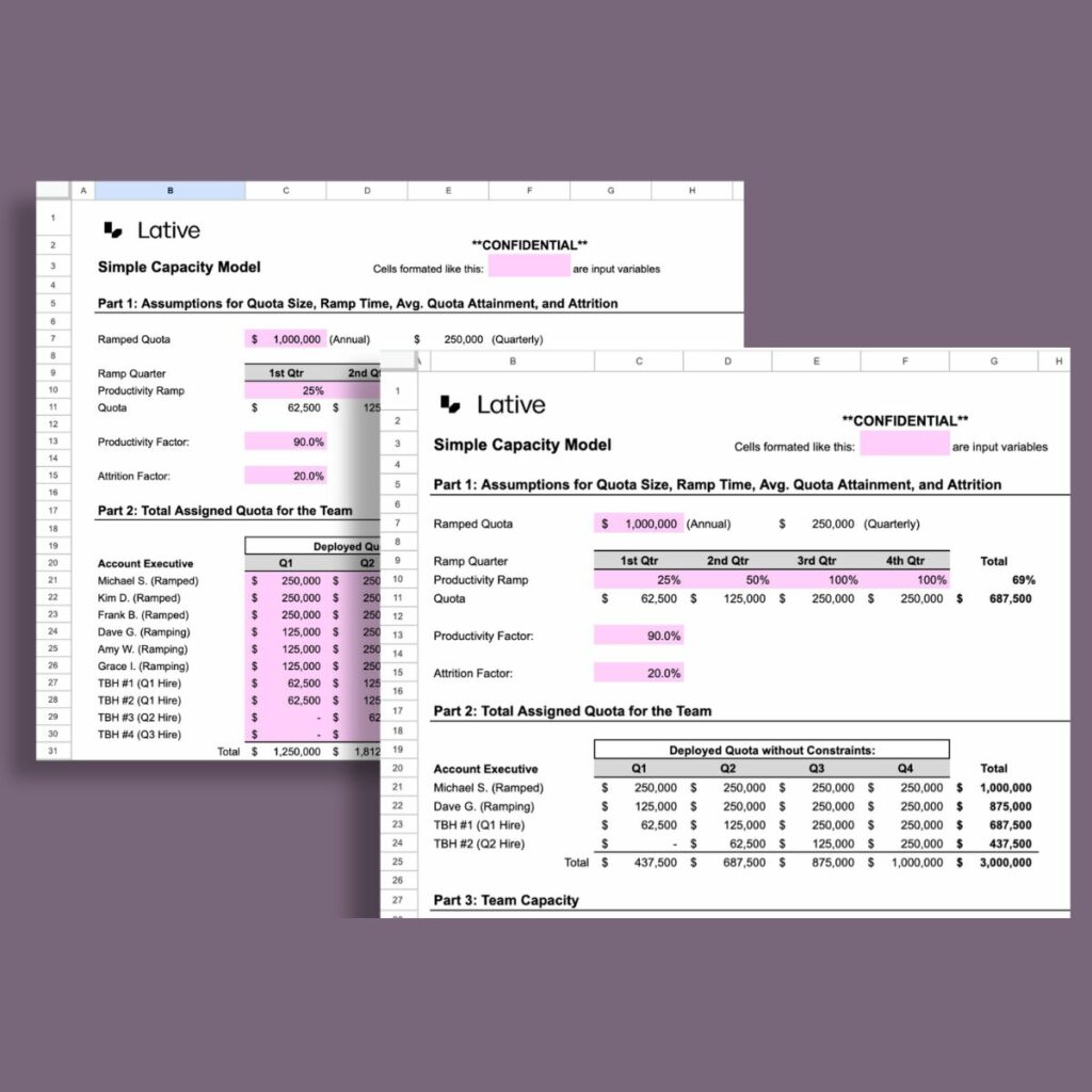 Simple Capacity Model