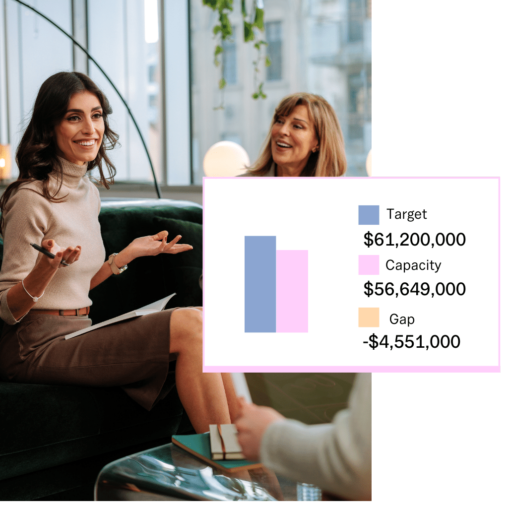 Top-down meets bottoms-up revenue planning